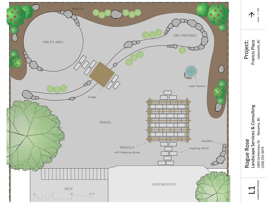 Landscape design plan for Francis Place featuring fire pit area, dry creekbed, pergola and water feature